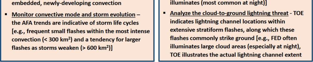 Lightning Analyze